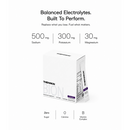 BION ELECTROLYTES - GRAPE