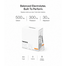 BION Electrolytes — Orange