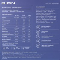 BION ELECTROLYTES - GRAPE