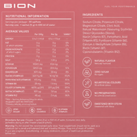 BION Electrolytes — Watermelon