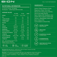 BION Citrus nutrition information and electrolyte composition