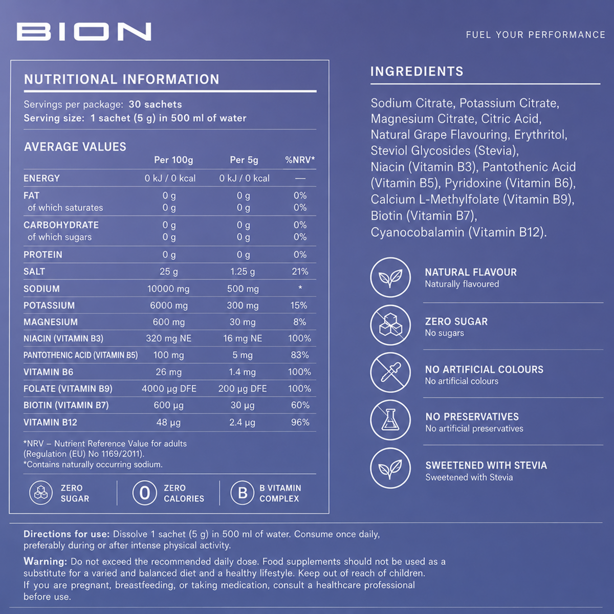 Informação nutricional BION Uva e composição de eletrólitos